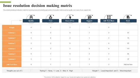 Recent Decisions and Resolutions .